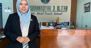 SMA Muhammadiyah 1 Blitar