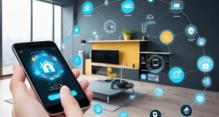 teknologi smart home
